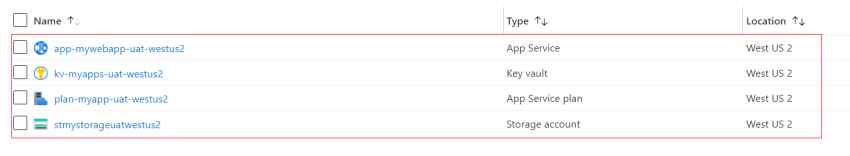 Create An Azure Key Vault With Vault Access Policy And Add Secrets Using ARM Template
